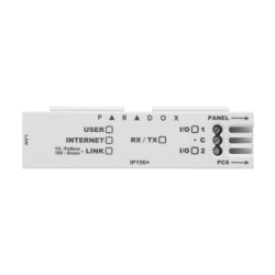 MODULO TRANSP DE COMUNICAC IP BIDRECC EN CAJA.GRADO 3 Y ATS