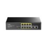 8xRJ-45 10/100M PSE ports +2 RJ45 10/100M Uplink Port Unmana