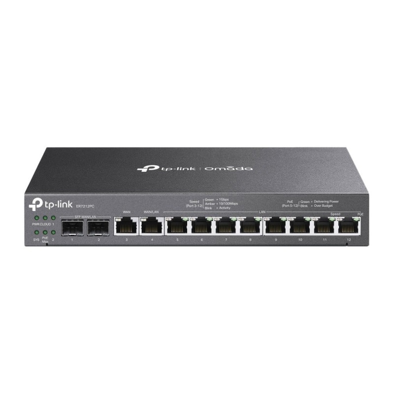 Router VPN Gigabit 3 en 1